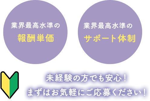 業界最高水準の報酬単価、業界最高水準のサポート体制、未経験の方でも安心！まずはお気軽にご応募ください！