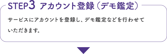 サービスにアカウントを登録し、デモ鑑定などを行わせていただきます。