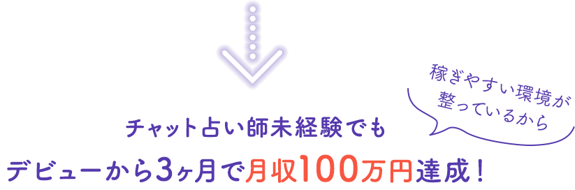 チャット占い師未経験でもデビューから３ヶ月で月収100万円達成！