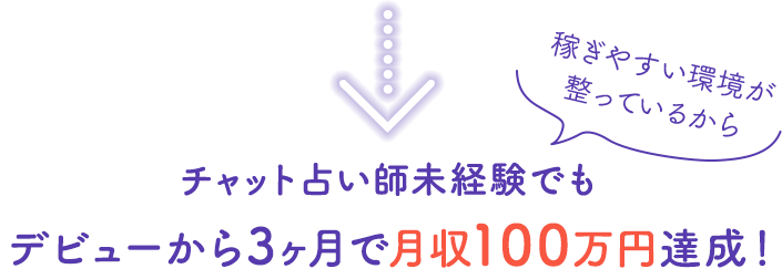 チャット占い師未経験でもデビューから３ヶ月で月収100万円達成！
