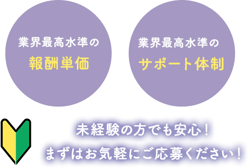 業界最高水準の報酬単価、業界最高水準のサポート体制、未経験の方でも安心！まずはお気軽にご応募ください！