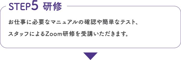 お仕事に必要なマニュアルの確認や簡単なテスト、スタッフによるZoom研修を受講いただきます。