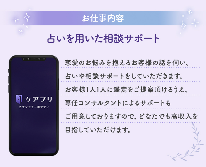 お仕事内容　占いを用いた相談サポート